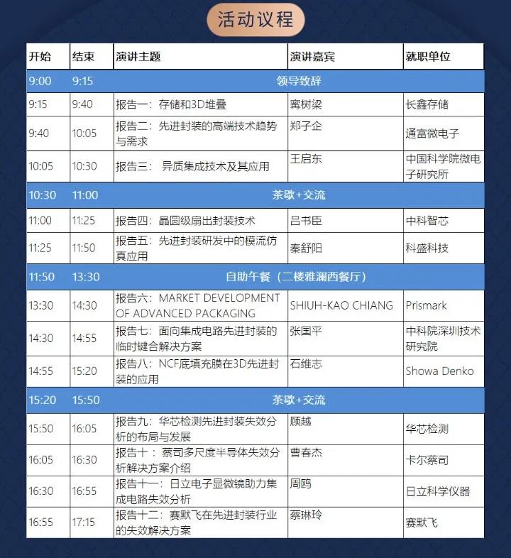 2021年集成電路先進(jìn)封裝產(chǎn)業(yè)鏈協(xié)同創(chuàng)新發(fā)展論壇暨第八屆華進(jìn)開(kāi)放日邀請(qǐng)函