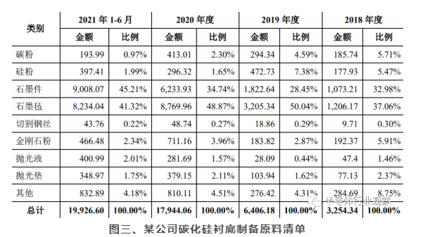普樂(lè)斯等離子清洗機(jī)可處理硅片