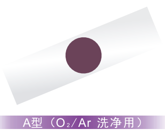 等離子體處理指示卡