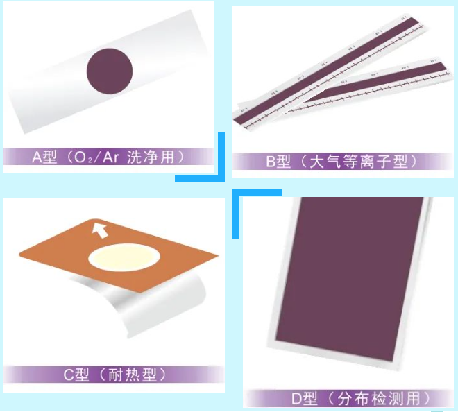 ?等離子體處理指示卡?