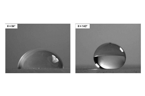 水滴接觸角測(cè)量?jī)x