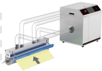 USC超聲波除塵設(shè)備