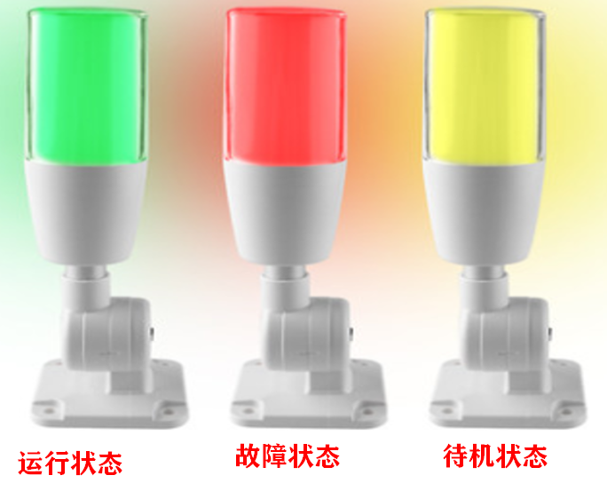 等離子清洗機(jī)的可折疊三色報(bào)警燈-普樂斯等離子表面處理