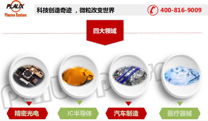 普樂斯等離子表面處理服務(wù)四大領(lǐng)域-普樂斯等離子清洗機
