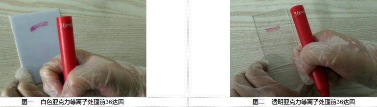 亞克力材料經(jīng)等離子清洗設(shè)備處理前達(dá)因值-普樂(lè)斯等離子清洗機(jī)
