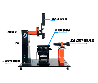 水滴角檢測(cè)儀 水滴角檢測(cè)儀
